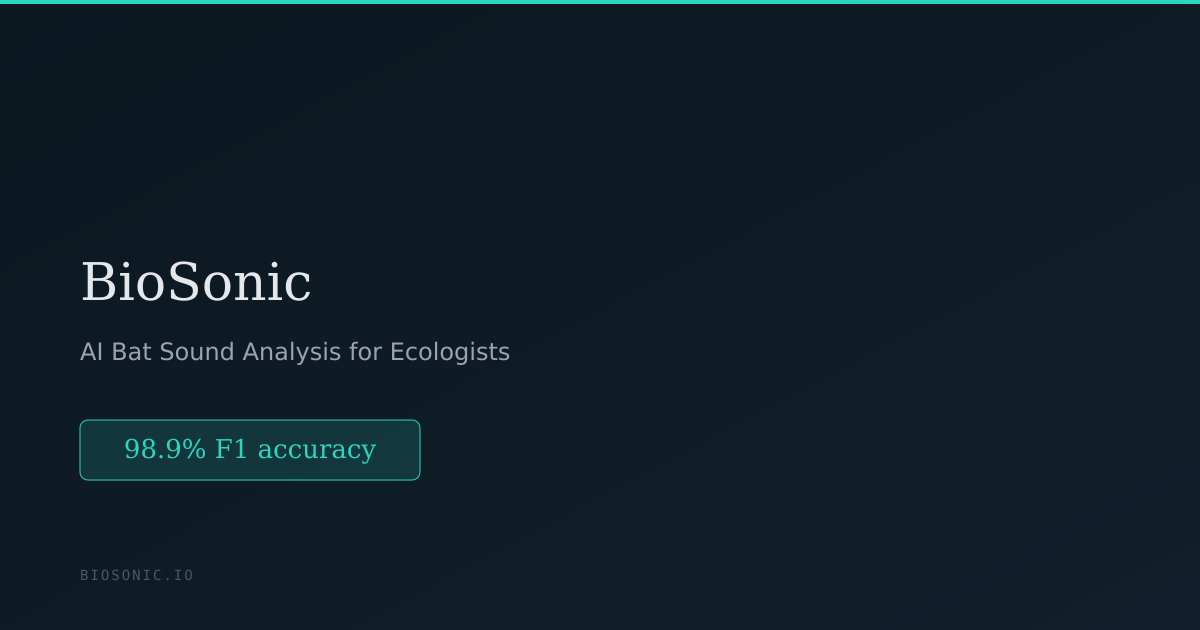 Compare Bat Analysis Software — BioSonic vs Alternatives